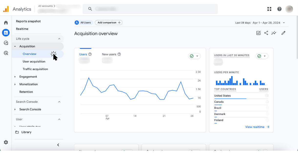 GA4_Acquisition Overview