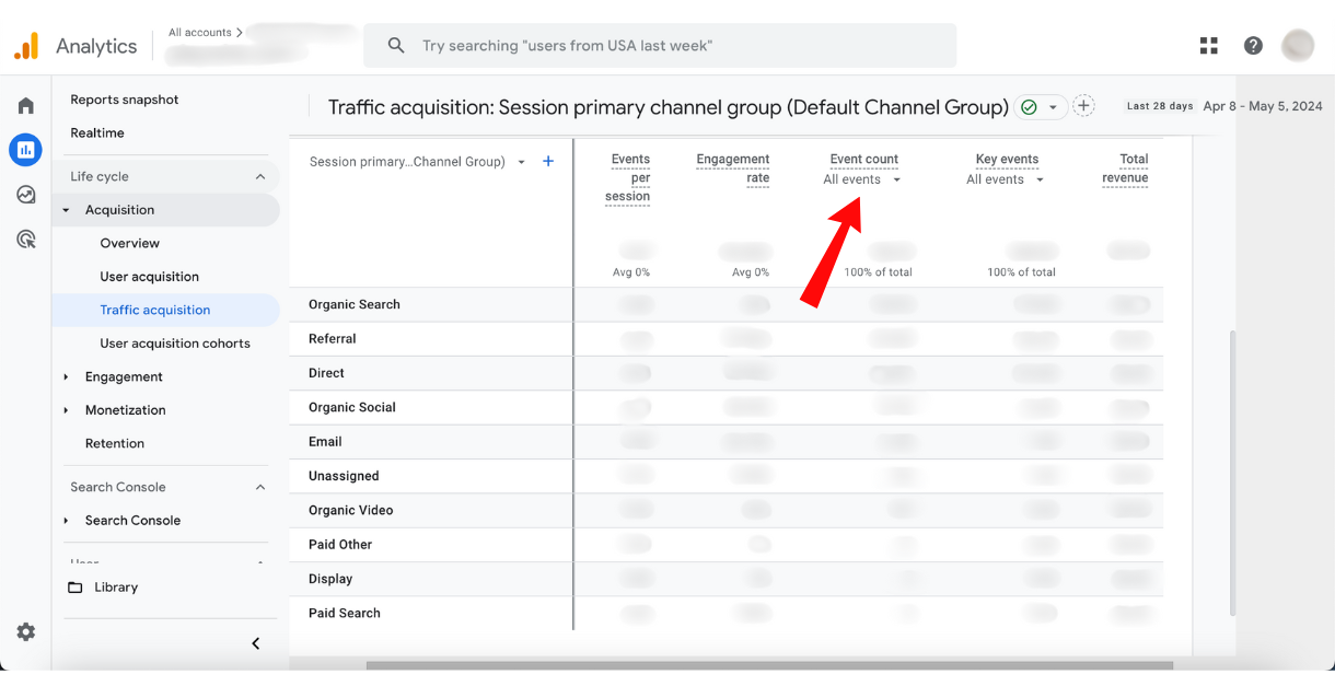 GA4_Acquistion_Event Count-1
