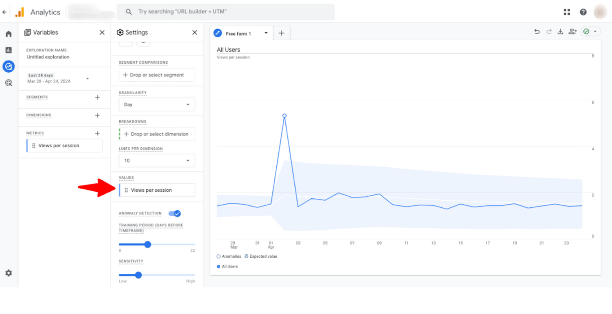 GA4_Metrics_Values_Views Per Session