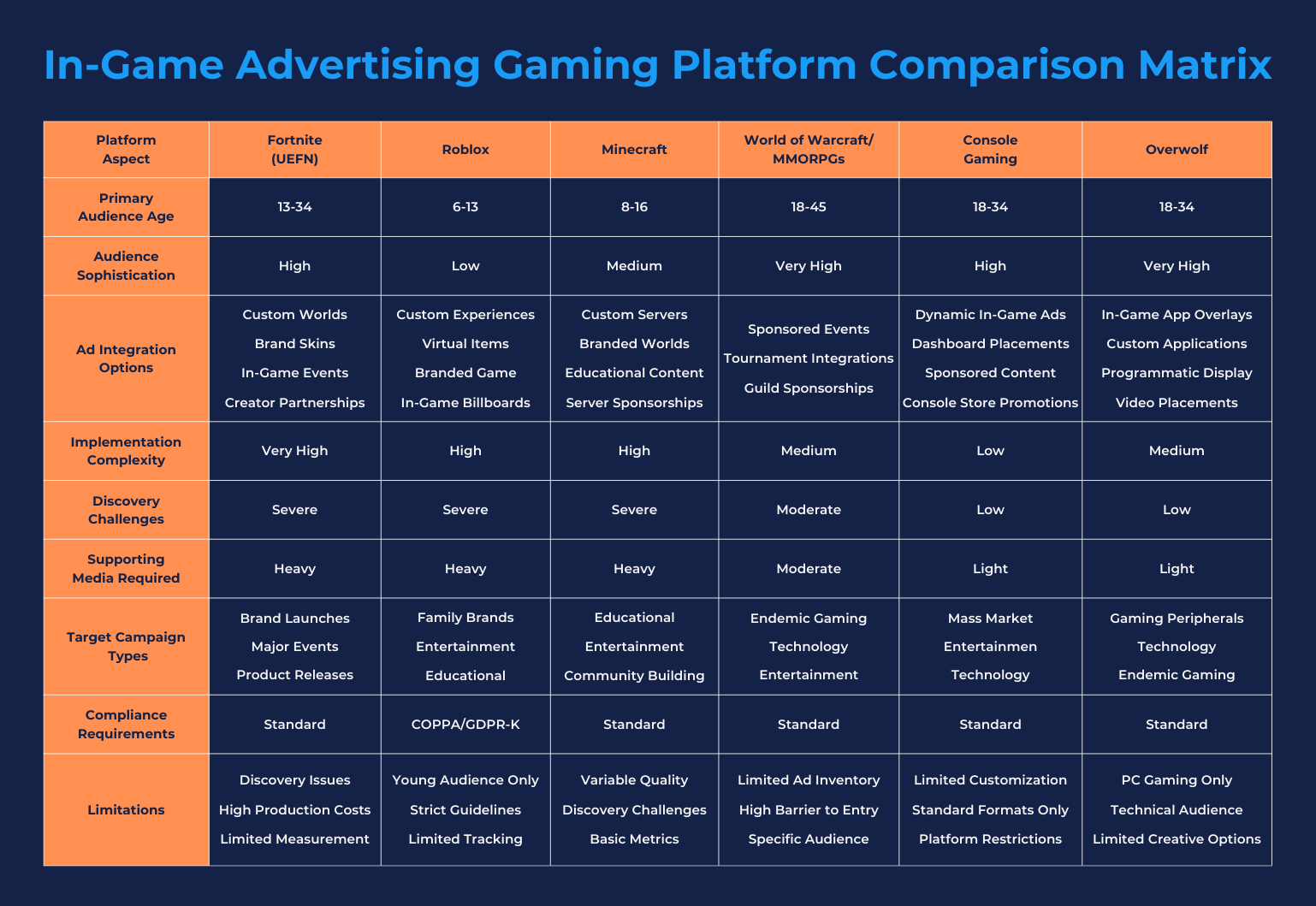 In-Game Advertising Gaming Platform Comparison Matrix