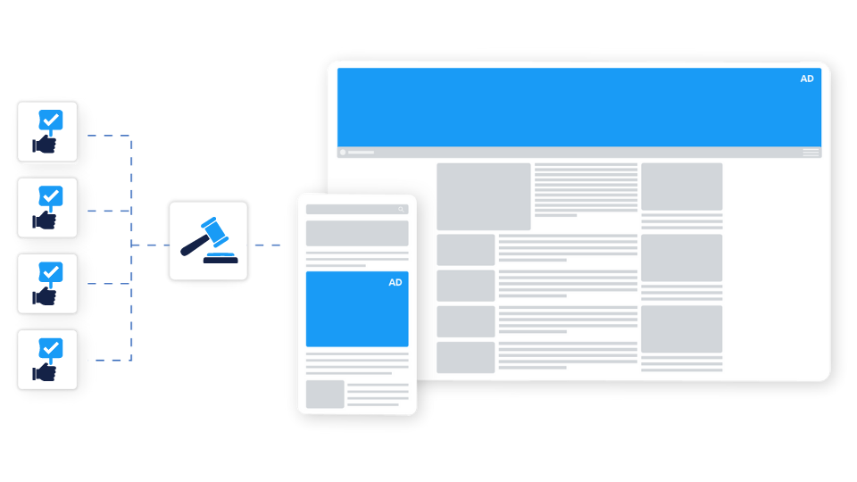 header-bidding-process