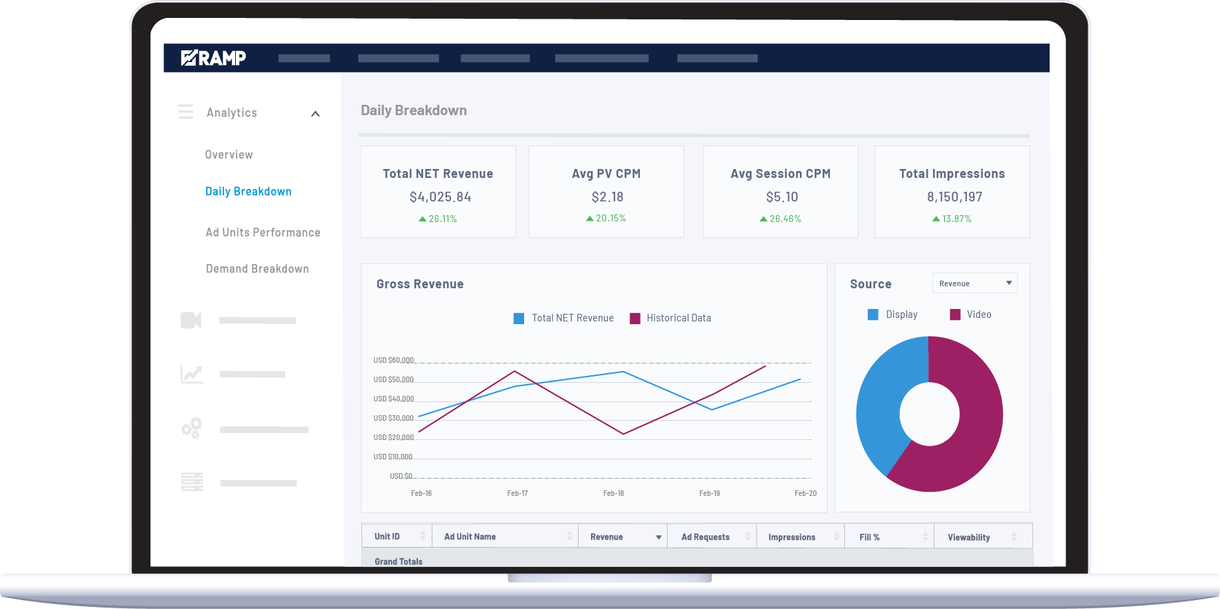 RAMP-Dashboard-Asset 1