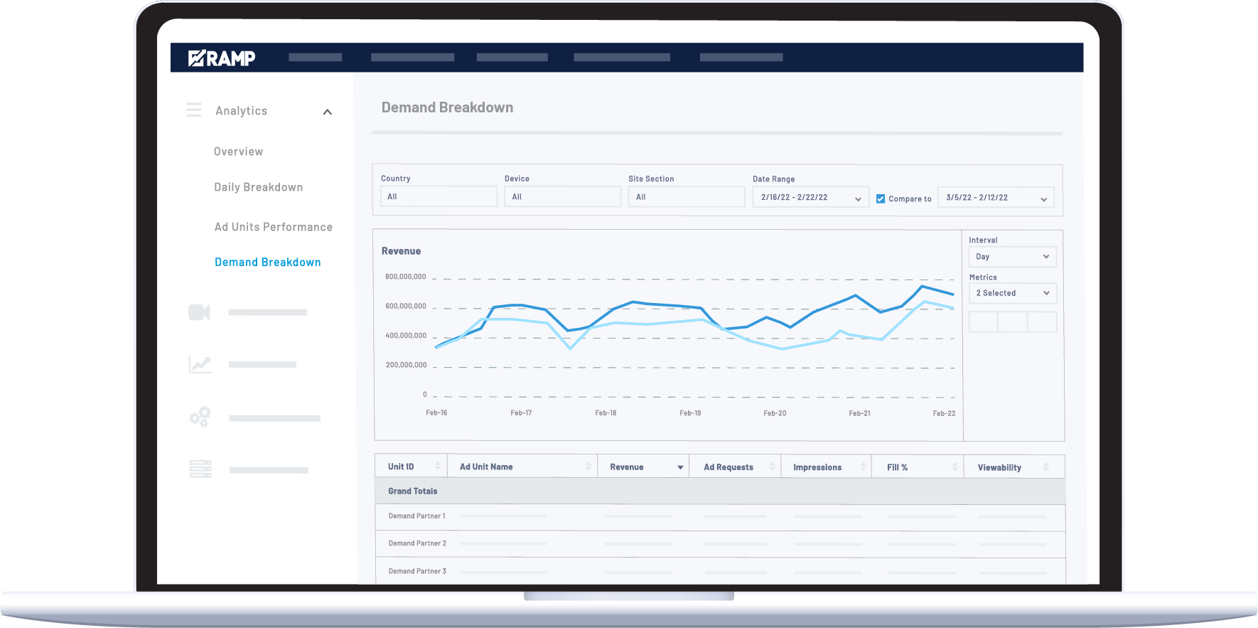 RAMP-Dashboard-Asset 2