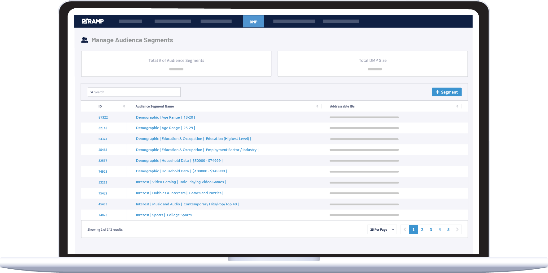 RAMP-Dashboard-Asset 3