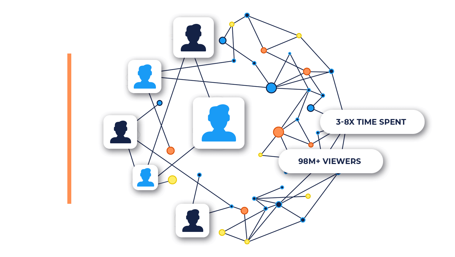 Where Scale Meets Engagement (1)