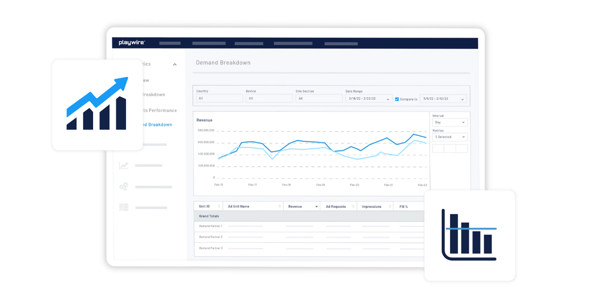 playwire-index